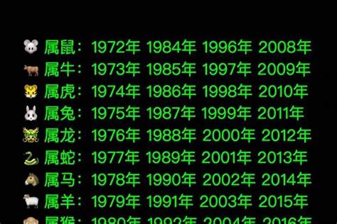 73年生肖|73年属什么生肖 73年属什么的生肖